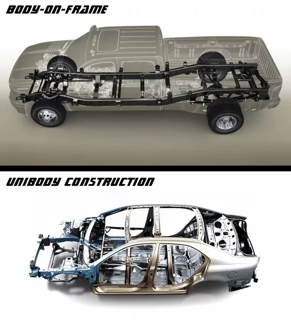 body on frame vs unibody chassis