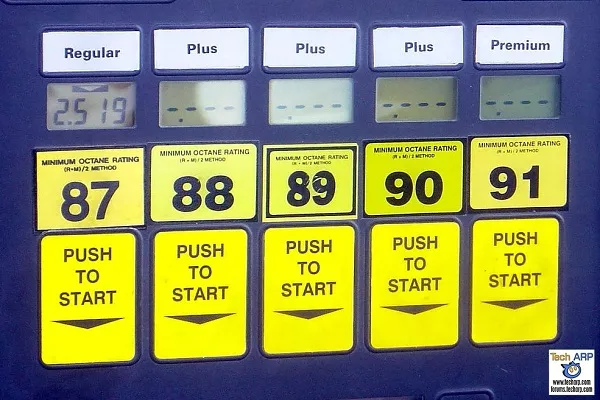 Car fuel octane rating 