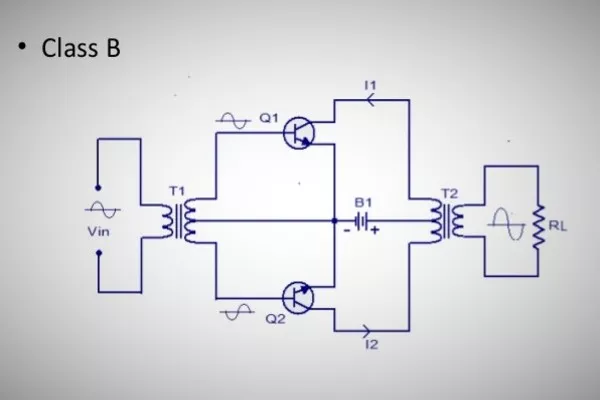 Class B amplifier circuit illustration