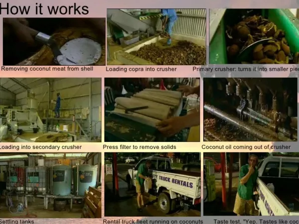 Coco-Biodiesel has been in the Philippines for more than a decade now.