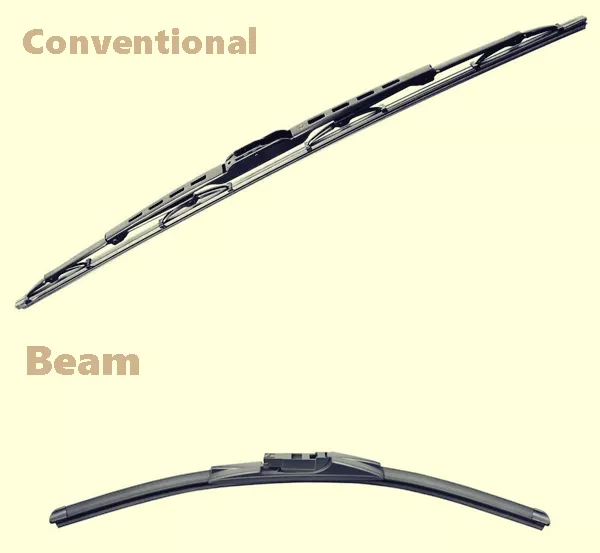 conventional vs beam