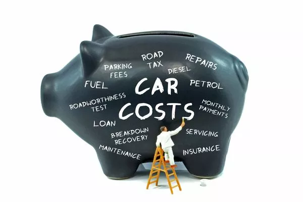 the real cost of buying a car