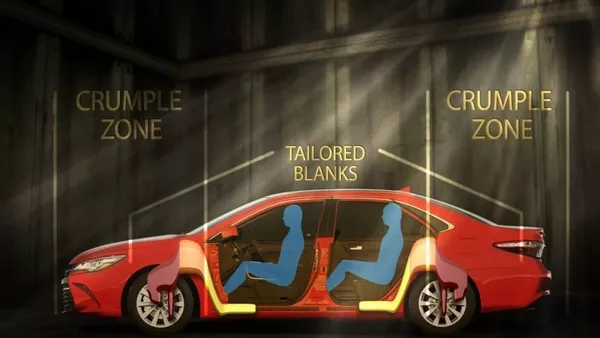 crumple zones in car