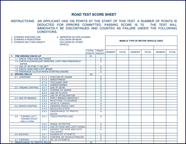 Be careful! Don't touch this page! Road Test score part
