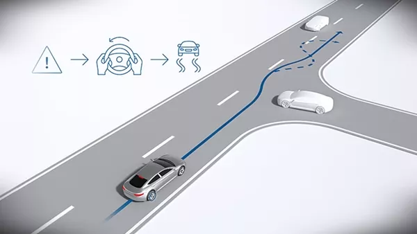 electronic stability program