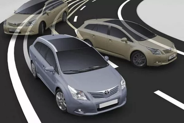 ESC is indeed a great asset to cars ESC illustration