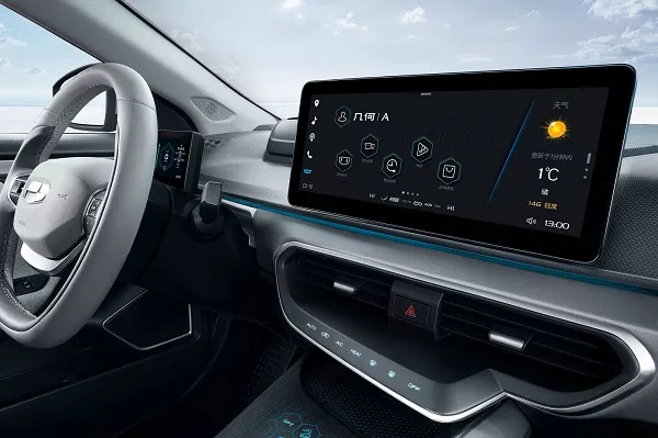 Geometry A Dashboard