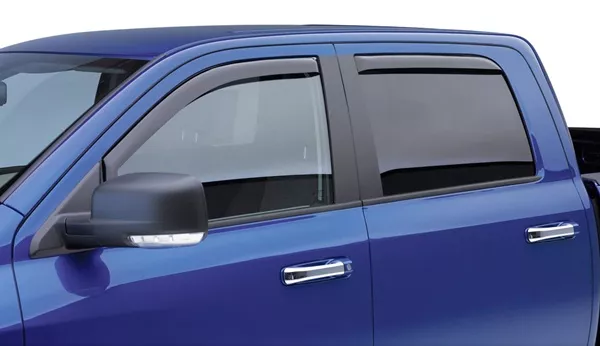 In-Channel Wind Type Deflectors 