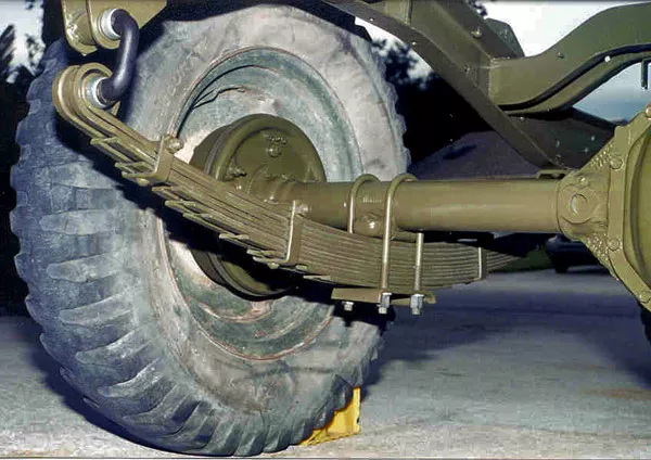 Leaf springs in car suspension system