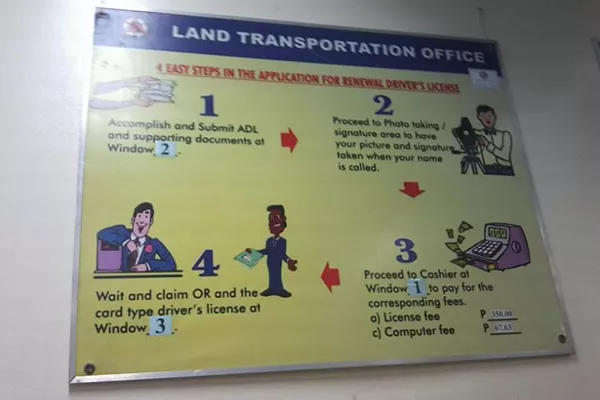 4 easy steps for license renewal lto