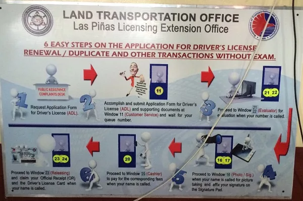 lto license renewal centers_ las pinas office 