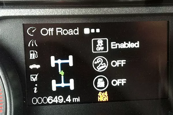 Once off road mode is on, it adapts and readies your car's system to any type of off road condition off road mode