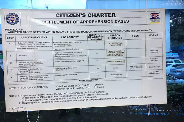 The place of settlement is usually indicated on the Temporary Order Permit issued by the officer citizen's charter settlement of apprehension