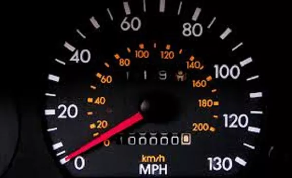 Car Mileage