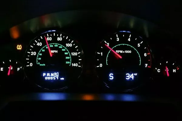 Car gauge