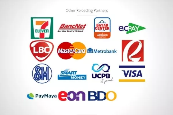 Other reloading modes for Easytrip