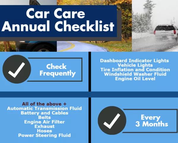 Routinary check ups on your can save you from costly repairs Keeping your vehicle in its optimal condition can save you a lot from unnecessary costs