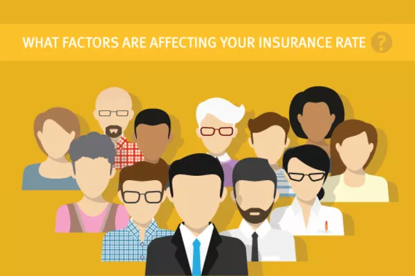 Statistics approve of this observation as it shows that younger drivers are more prone to getting involved in accidents and having tickets factors affecting insurance rate