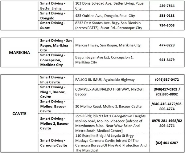 Smart Driving School Branches are very accessible as they are located all across Metro Manila Smart Driving School Branches and contact numbers