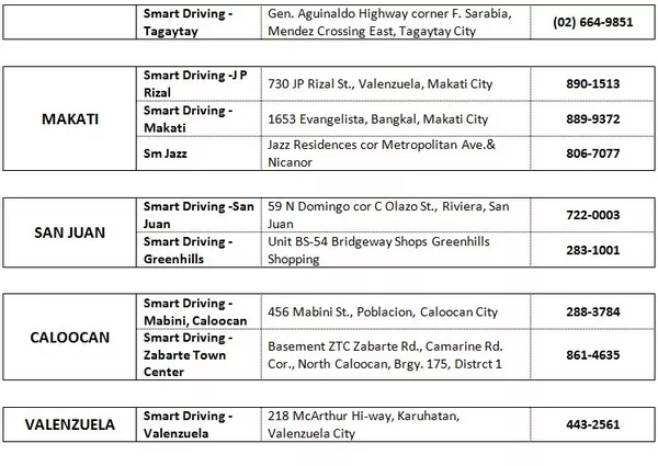 Smart Driving School Branches are very accessible as they are located all across Metro Manila Smart Driving School Branches and contact numbers