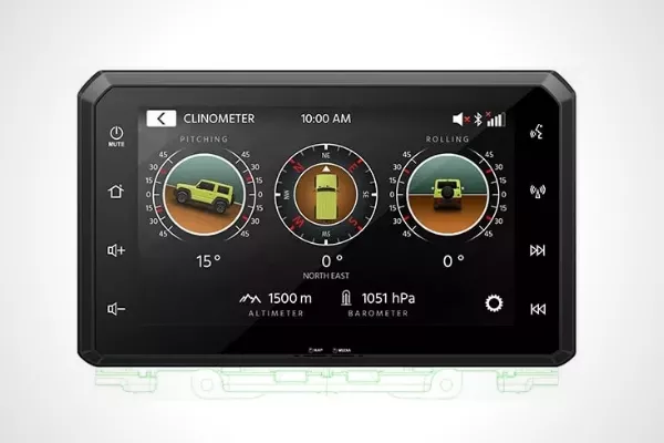 The Clinometer Display made available on the GLX variant A Clinometer Display