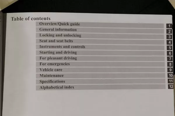 Table of content of car manual