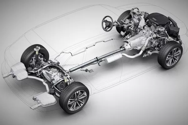 Audi's Quattro technology