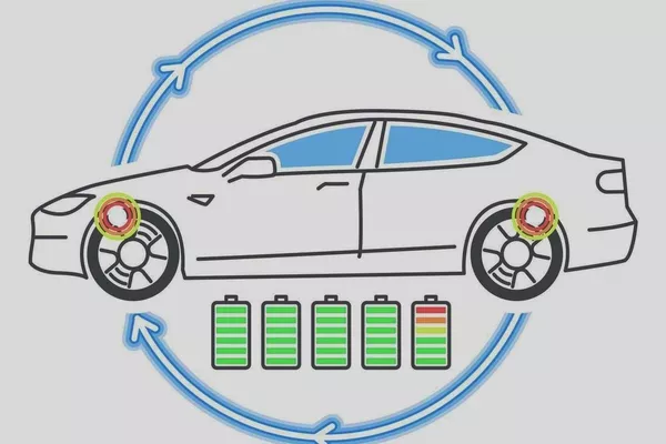 regenerative braking 