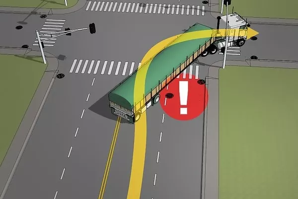 Truck turning 