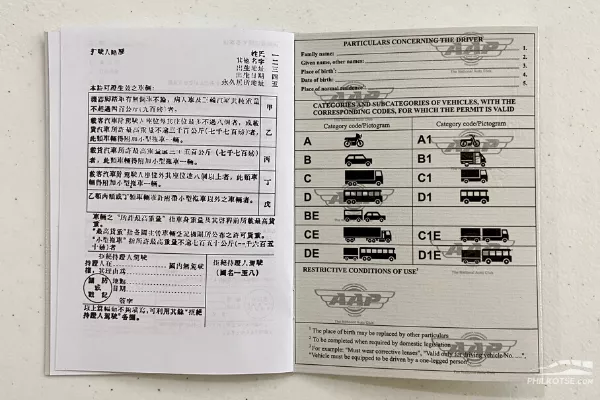 International Driver's License