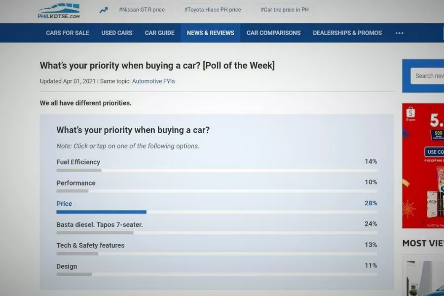 Philkotse poll