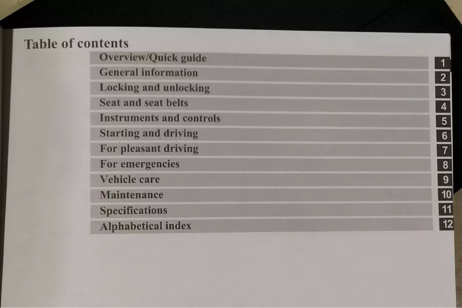 Car owner's manual Car owner's manual