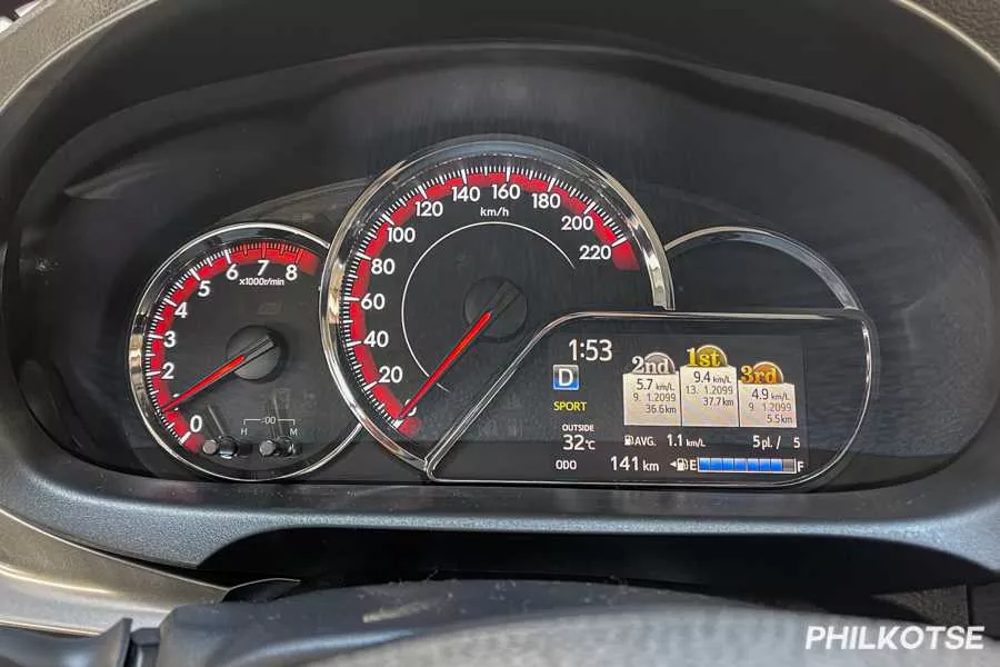 A picture of the gauge cluster of the 2021 Vios GR-S