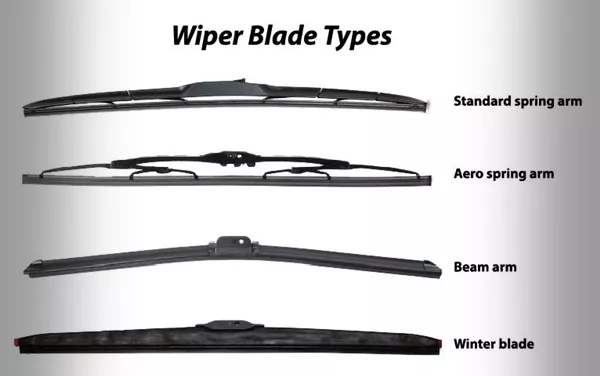  windshield wipers type