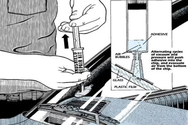 Process of DIY windshield repair