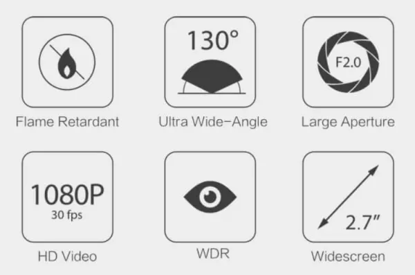 Cutting-edge technologies give outstanding performance yi dash cam performance