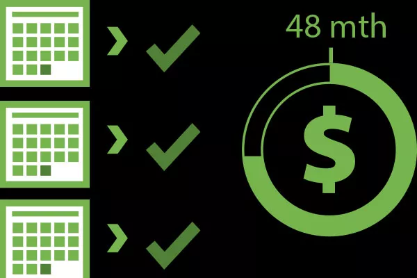 a photo showing installment plans