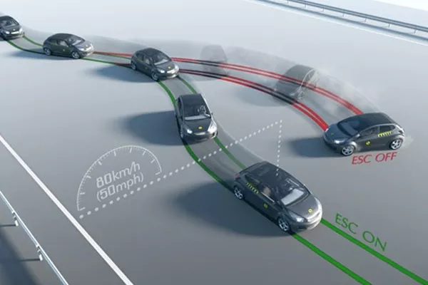 A photo of how ESC works