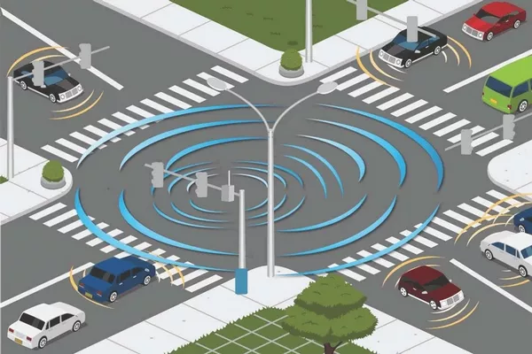 This is like systems the AEB and ACC which uses radar and other sensors to detect possible collision Intersection Collision Warning