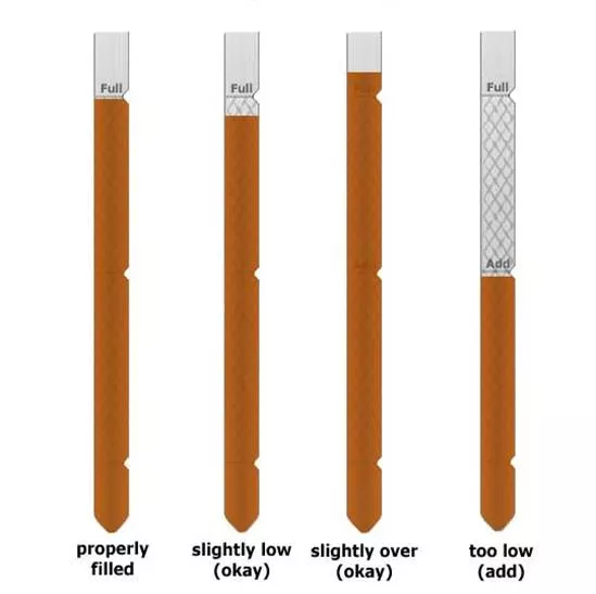 Dipstick test for motor oil level condition