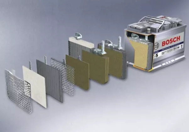 An anatomy of a standard flooded battery