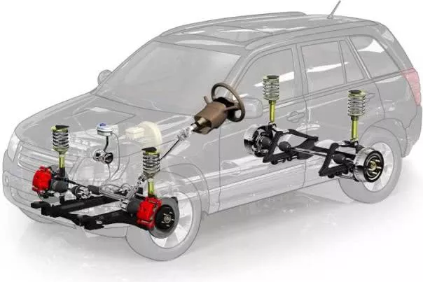 A faulty suspension system will not only hurt your bum and your back, it also exposes the rest of the car to unnecessary vibrations and movement Suspension system in a car