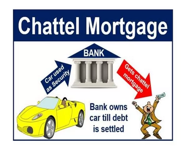 Chattel Mortgage is a type of car finacing in the Philippines
