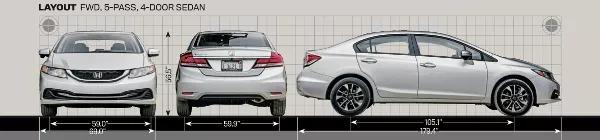 honda civic dimensions