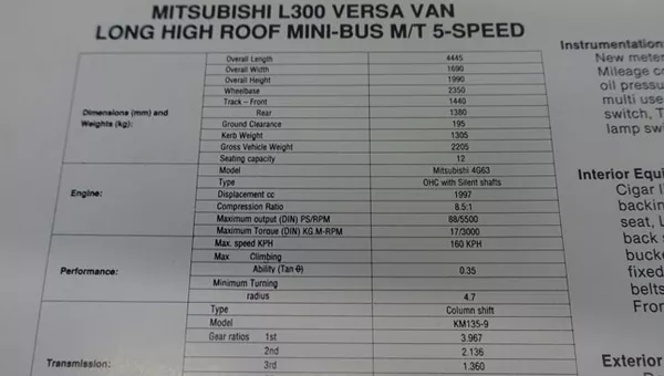 Mitsubishi L300 specifications in the Philippines