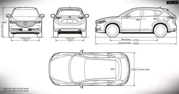 mazda cx5 dimensions