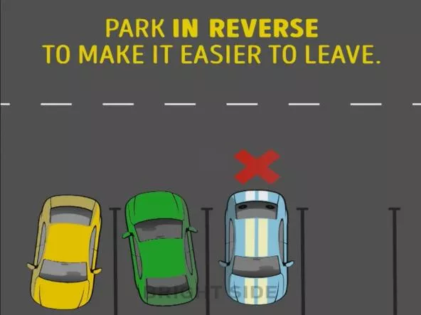 More and more people appreciate parking in reverse or backing into a space. Park in reserve.