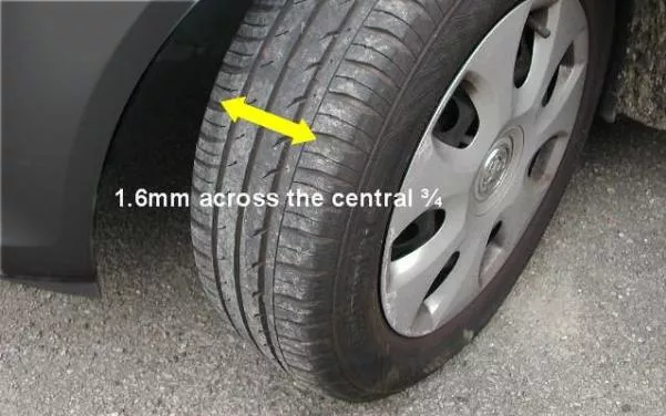 A tire with tread depth of 1.6 mm 
